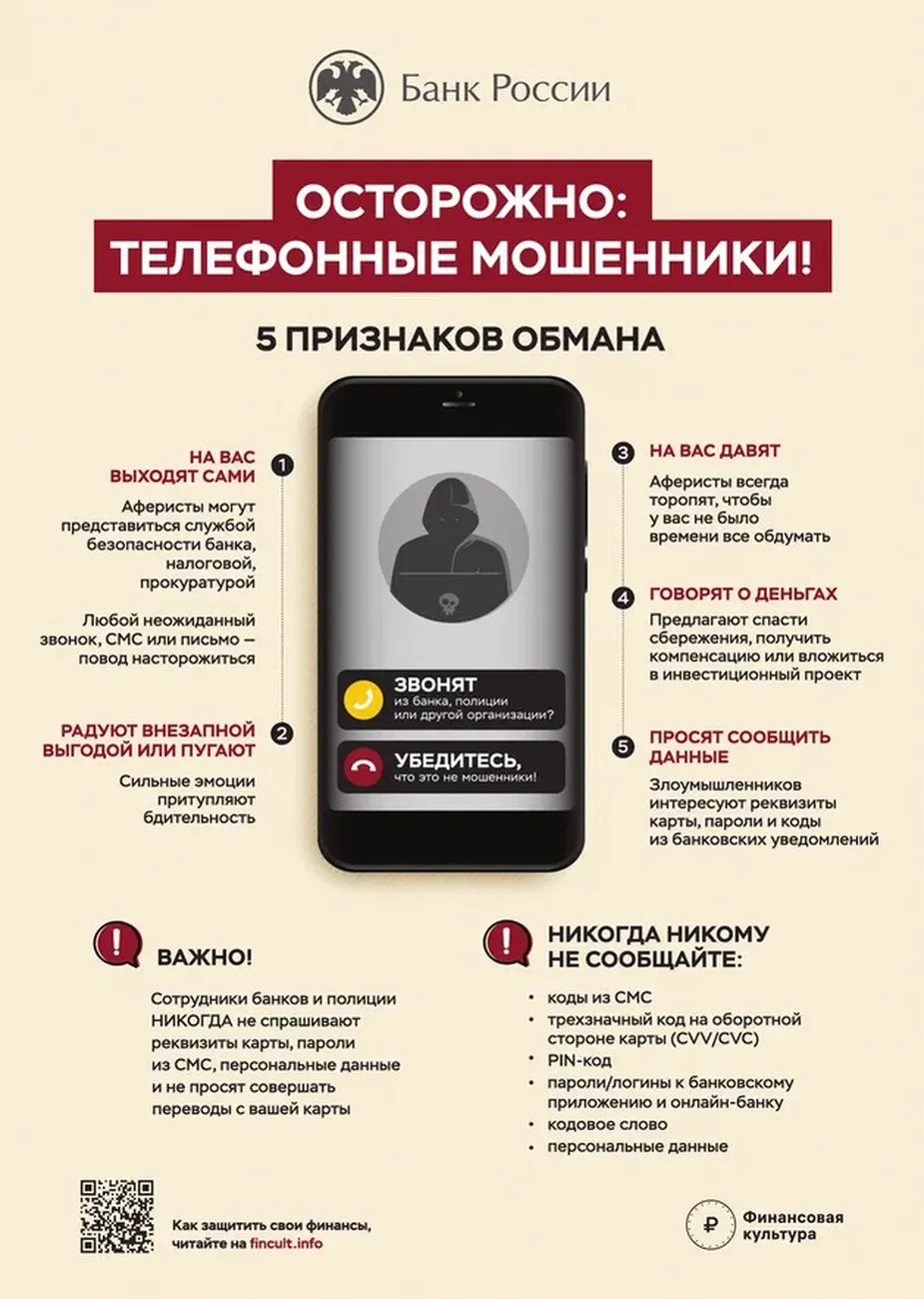 1.Телефонные мошенники.png