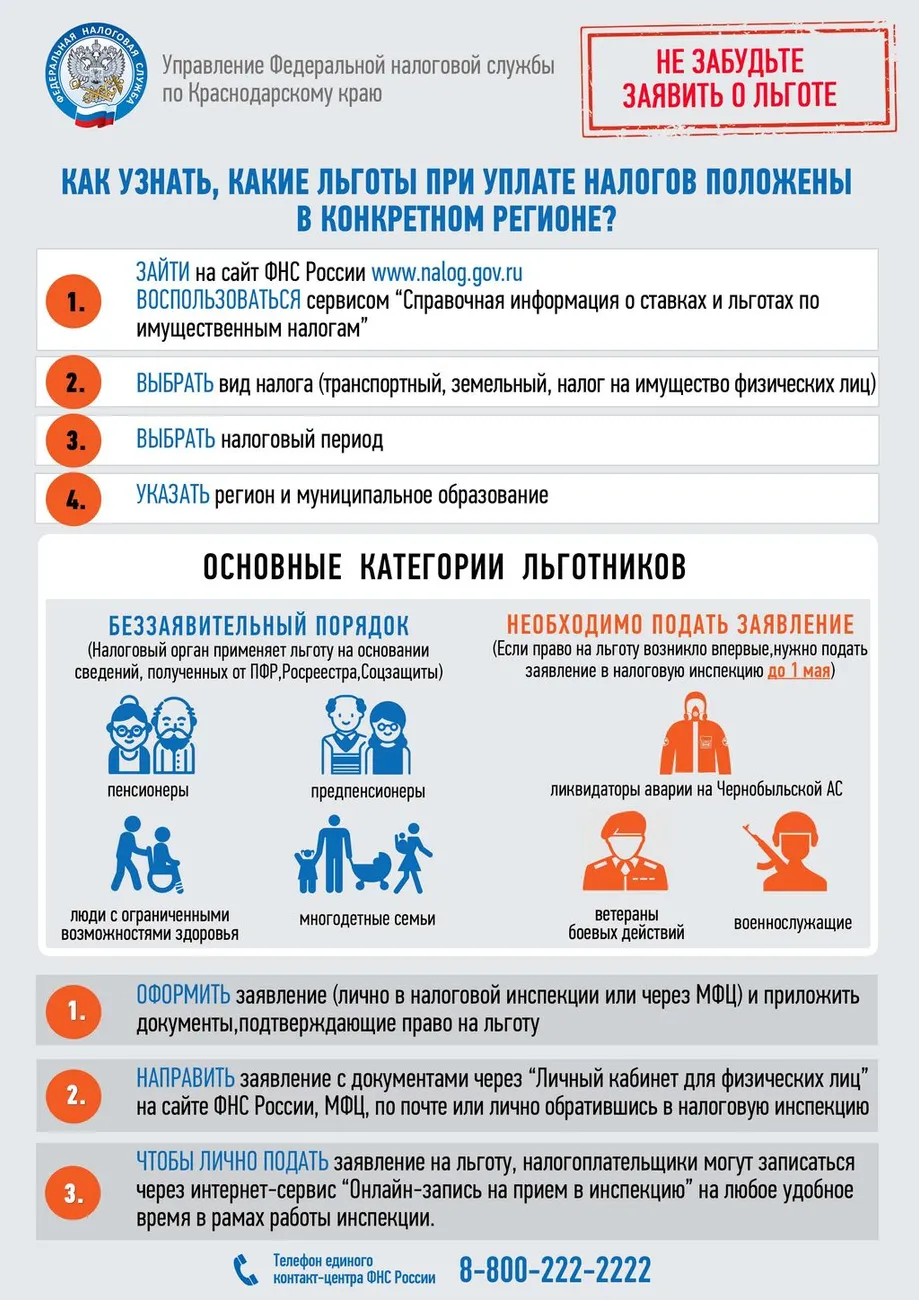 291 Дело льгота по имущ. налогам